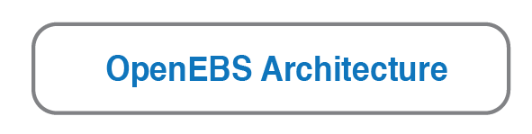 OpenEBS Architecture